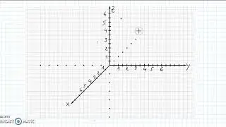 Paraboloide elíptico