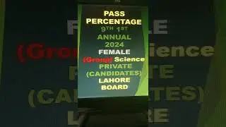 BISE Lahore class 9 result 2024 #biseresult #lahorepakistan #result2024 #class9th