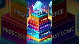 C#.NET Introduction