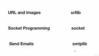15-Python Core and Advanced Part15