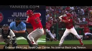 The Positives and Negatives of a Teacherman Swing