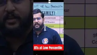 IIITs at low percentile  |  Minimum percentile  for IIITs cse and ECE branch #IIITcutoff #Jeemain