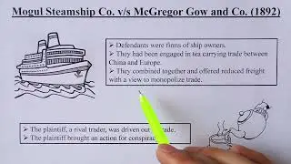 MOGUL STEAMSHIP CO. VS MCGREGOR GOW AND CO. (1892) || LAW OF TORTS || LAW EXPLORER