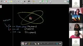 ILC 8 Science   Metals and Non metals 1
