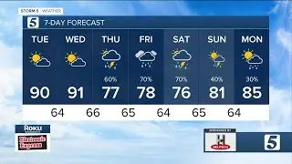 Bree's evening weather: Monday, September 9, 2024