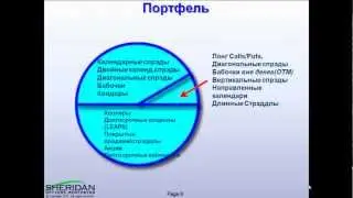 Тестирование Железного Кондора