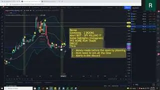 #SPCE +700% Banger!   How to Day Trade #Options