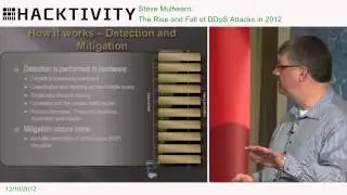 Hacktivity 2012 - Steve Mulhearn - The Rise and Fall of DDoS Attacks in 2012