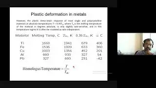 MBT Lecture 38 Part 1 Stress rupture and creep