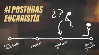 Cuándo hay que LEVANTARSE y CUÁNDO NO (y cuando arrodillarse, sentarse...) Posturas en la MISA