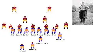 Who was Pop Warner?   Glenn Scobey Warner History