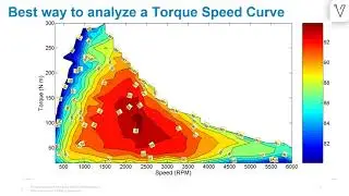 EV Technology Basics Online Course: Introductory session
