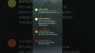 Avisos meteorol&oacute;gicos: tudo o que precisa de saber