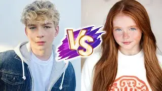 Kynlee Heiman VS Kaido Lee Roberts Glow Up Transformations ✨2025 | From Baby To Now