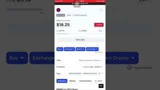 RMRK Price (RMRK)$18.24 February 6 2022