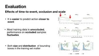 564 - Benchmark for Evaluating Pedestrian Action Prediction