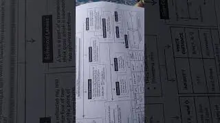 Best sample paper for class 10Educart ●︿●