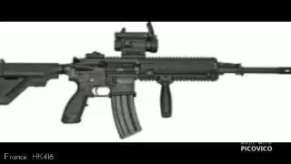 Service Rifles of the world: stats