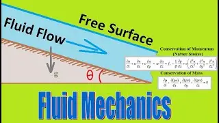 Fluid flow on an inclined surface (inclined channel). Using the conservation laws.