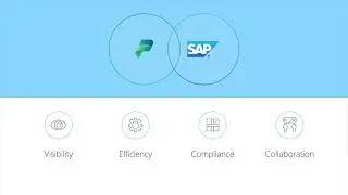 Digital Solutions for Adaptability and Automation