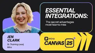 Game-Changing Miro Integrations You're Not Using (and You SHOULD)