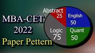 MBA-CET 2022 Paper pattern confirmed