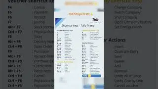 tally prime most important shortcut keys ll #tallyprime #tally
