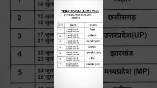 T.A Army नई भर्ती ✅ Zone 2 भर्ती DATE जारी All India खुली भर्ती/ta army bharti 2025/ta new vacancy