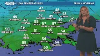 New Orleans Weather: Beautiful weather through this weekend, rain returns next Tuesday
