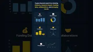 Day 16: Dimensions AI &mdash; Smart Research Discovery & Citation Analysis with AI | 30 Days 30 AI Tools