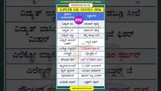 🔴gpstr gk class | ಪ್ರಮುಖ ಸಂಶೋಧನೆಗಳು ಮತ್ತು ಸಂಶೋಧಕರು | invention and discoveries | gk | static gk #jss