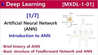 [MXDL-1-01] Artificial Neural Network [1/7] - Introduction to ANN