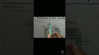 definition and types of graph
