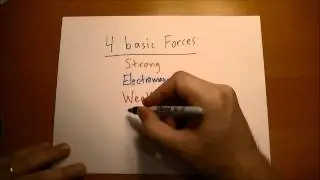 Четыре основные силы