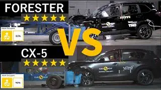 CX 5 vs  FORESTER  海外衝突テスト比較　 (EURO NCAP)