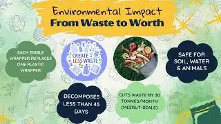 INTRODUCING OUR INNOVATIVE IDEA||EDIBLE FOOD WRAPPER - WRAPTASTIC