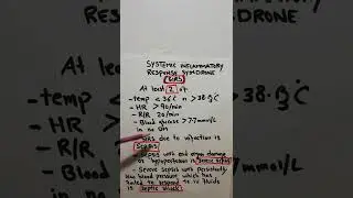 systemic inflammatory response syndrome | sepsis | septic shock | severe sepsis