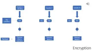 CSCI361 - A2