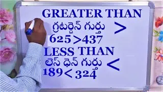 Mths basics Greater than & less than explanation in telugu and english