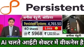 Persistent systems share news | persistent systems share result | persistent systems share dividend 