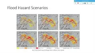Flood Hazard Mapping in Malingon River