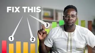 The 3 fastest ways I know to grow any business