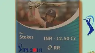 VIVO IPL AUCTION 2018 FULL HIGHLIGHTS