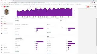 How Viewers Find Our Channels and Videos: Using YouTube Studio - Ray Hayden, J.D.
