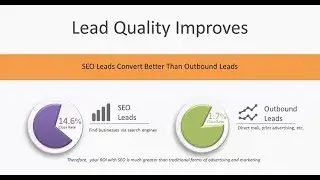 Local SEO Experts in San Francisco and Silicon Valley | Penrose Marketing 650-969-8273