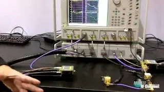 Millimeter Wave Modules For Stable Calibration And Measurements