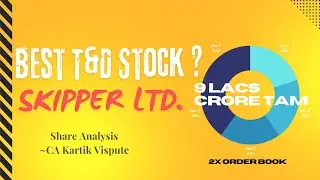 Best T&D Play?? SKIPPER Ltd. Share Analysis | CA Kartik Vispute | Transformer Sector