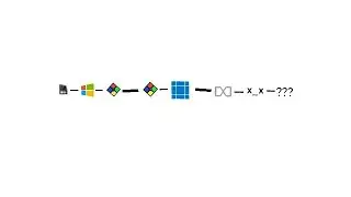 Windows Infinity Full History (made by Kinemaster)