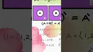 De-Morgan&rsquo;s Law #maths #mathril #iit