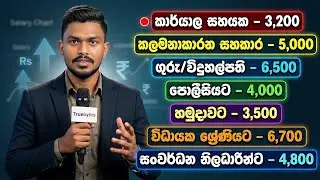 2026 දී විශ්&zwj;රාම වැටුප් වැඩි වෙන්නෙ මෙහෙමයි (2020ට පෙර විශ්&zwj;රාමිකයන් සඳහා) | Pension Calculatation 